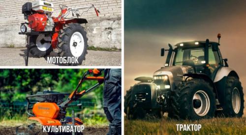 Как правильно выровнять участок на даче. Способы выравнивания