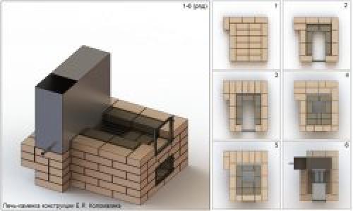 Печь для бани своими руками из кирпича чертежи. Кладка печи каменки для бани конструкции Е.Я. Коломакина.