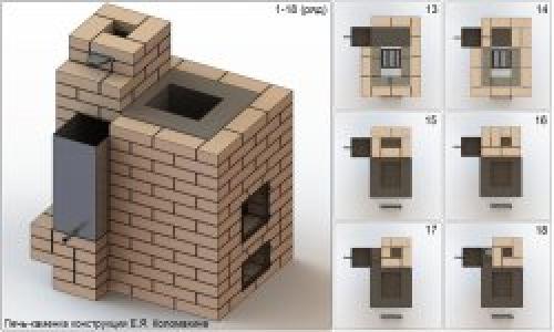 Печь для бани своими руками из кирпича чертежи. Кладка печи каменки для бани конструкции Е.Я. Коломакина.