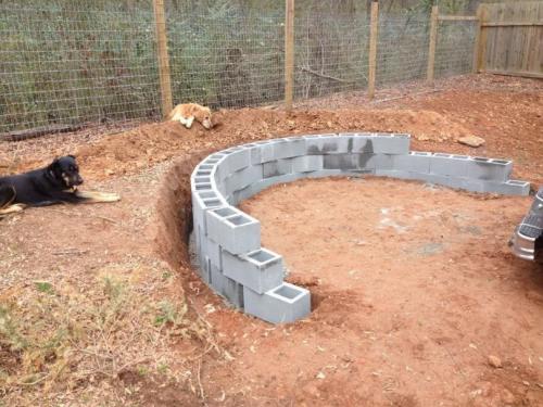 Неровный участок, как выровнять. Выровнять участок своими руками — подробная инструкция, советы экспертов и обзор технологий для быстрого и эффективного выравнивания земли (140 фото)