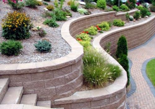 Как правильно выровнять участок на даче. Способы выравнивания 19 Как правильно выровнять участок на даче. Способы выравнивания 19