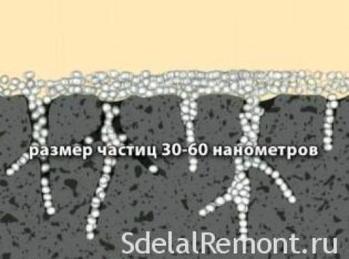 Шпаклевка потом штукатурка. Ответ на вопрос 09