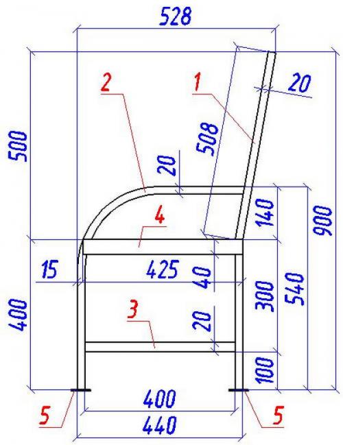Скамейка из профиля 20х40. Скамья со спинкой из профильной трубы