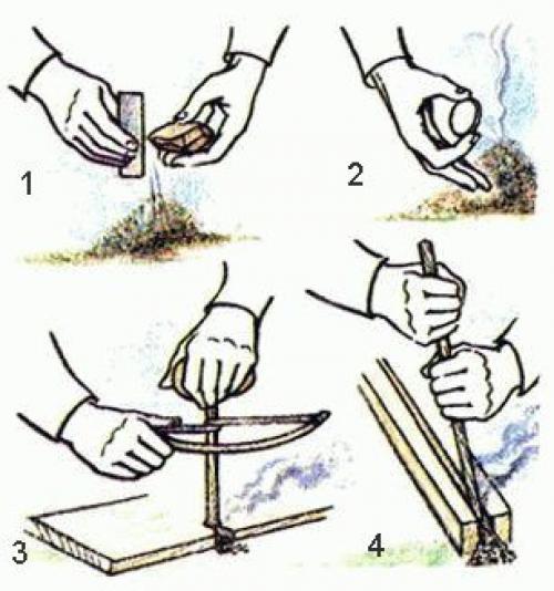 Как правильно разводить гипс строительный. Как развести гипсовую штукатурку? 10