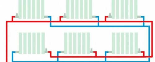 Схема Тихельмана отопления плюсы и минусы. Схема отопления с петлей Тихельмана: плюсы и минусы