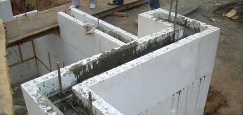 Утепление фундамента экструдированным пенополистиролом. Виды и характеристики ЭППС 02