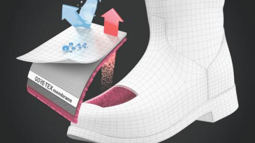 Утеплитель 200 г/м2 на какую погоду. Как определить необходимое количество утеплителя для зимней походной обуви