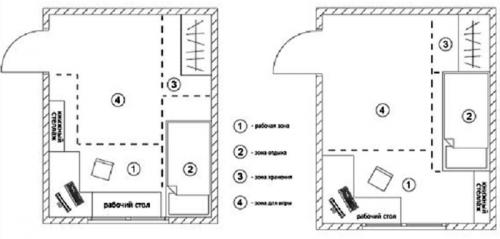 Какие советы можно дать по созданию комнаты для детей. Когда в доме ребёнок: 10 важных правил расстановки мебели в детской комнате