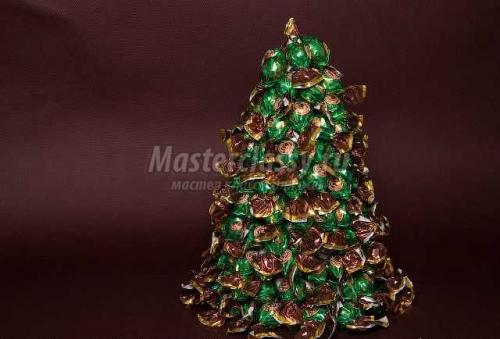 Новогодний декор своими руками 2025: идеи и рецепты 04 Новогодний декор своими руками 2025: идеи и рецепты 04