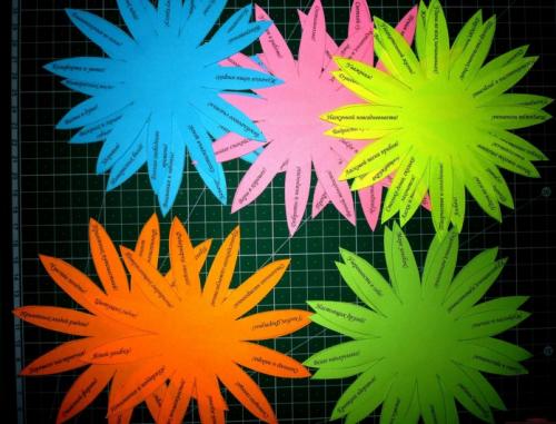 Какие материалы лучше всего использовать для создания бумажных цветов. Цветы из бумаги 2025 со схемами и шаблонами для вырезания