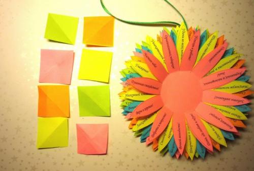 Какие материалы лучше всего использовать для создания бумажных цветов. Цветы из бумаги 2025 со схемами и шаблонами для вырезания