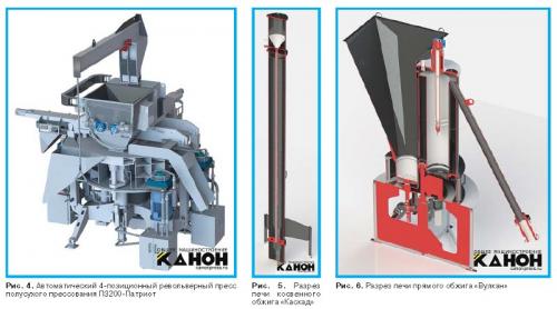 Известь строительная: основа качественного строительства 07