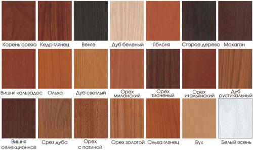 Универсальный цвет мебели. Какие виды цветов мебели существуют, фото с их названиями