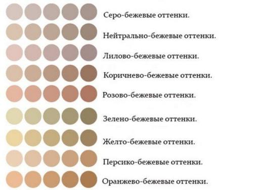 Бежевый цвет в интерьере 01 Бежевый цвет в интерьере 01