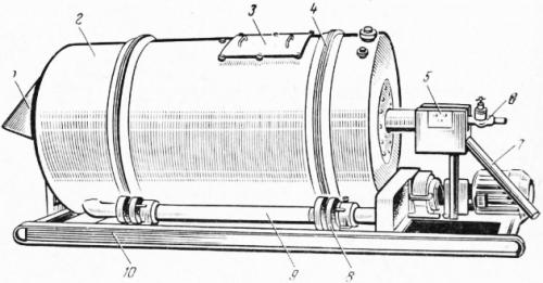 Какое оборудование нужно для гашения извести. Строй- Техника.ру