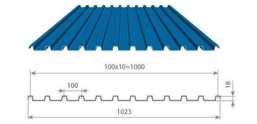 Преимущества заборов из профнастила для вашего участка в Московской области 04