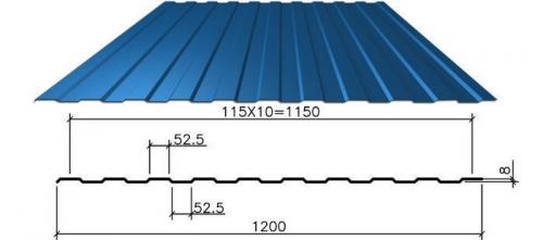 Преимущества штакетного забора из профнастила 01