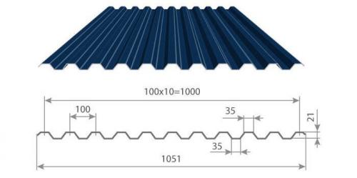 Забор из профнастила Премиум: Преимущества и особенности 06 Забор из профнастила Премиум: Преимущества и особенности 06