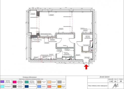 Дизайнер интерьера востребованность. Чем занимается дизайнер интерьера?