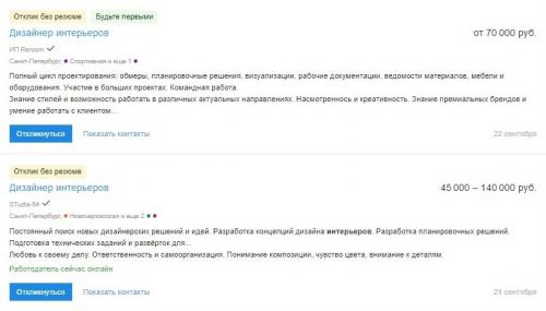Дизайнер интерьера зарплата. Средняя зарплата дизайнера интерьера в России в 2023 году