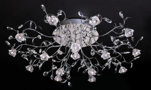 Как правильно выбрать размеры украшений для комнаты. №3. Мощность и тип ламп