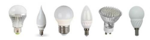 Как правильно выбрать размеры украшений для комнаты. №3. Мощность и тип ламп