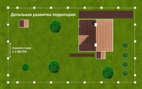 Забор из профнастила своими руками без сварки. Пошаговая инструкция: строительство забора из профлиста (металлопрофиля) своими руками без сварки и с ней, с фото и видео!