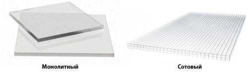 Какие недостатки у навесов из поликарбоната. Поликарбонат для навесов: особенности, виды