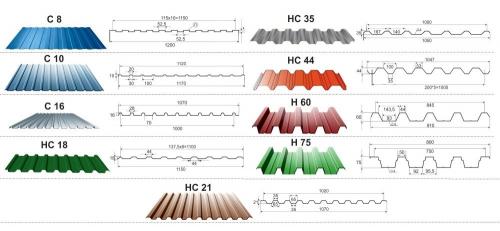 Как установить железный забор своими руками.  Установка опорных столбов 02