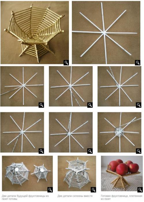 Поделки для дома своими руками из подручных материалов. Поделки для дома из подручных средств своими руками. Идеи, мастер-классы