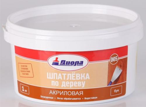 Как сделать пол в старом доме. Ремонт деревянных полов