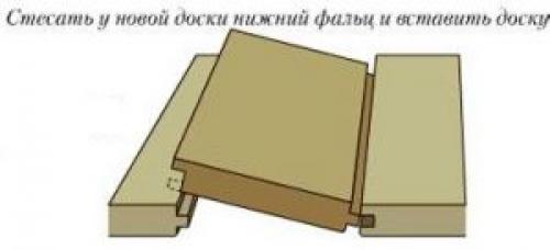 Как сделать пол в старом доме. Ремонт деревянных полов