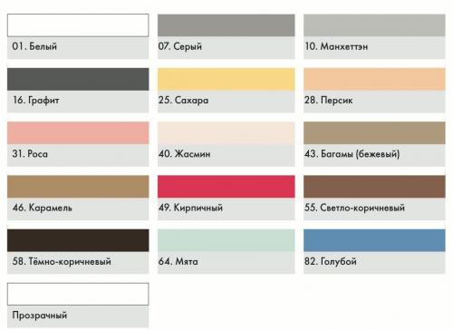 Какой герметик не плесневеет. Современные герметики против плесени в ванной