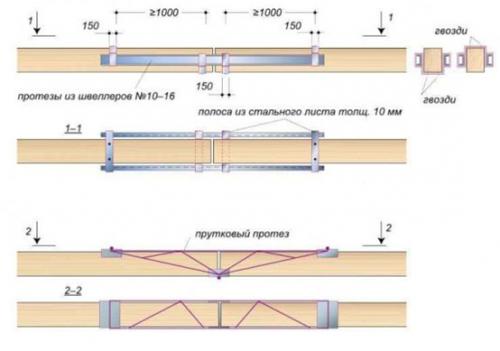 Усиление деревянных балок накладками. «Малой кровью»