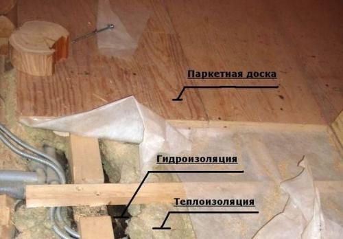 Как выровнять деревянный пол на втором этаже. В каких случаях рекомендуется на втором этаже настилать холодные полы