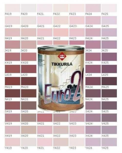 Как покрасить стены. Краски на водной основе