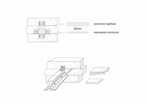 Укрепление деревянных лаг перемычками. Усиление деревянных балок перекрытия металлическим уголком. Процесс работы 04 Укрепление деревянных лаг перемычками. Усиление деревянных балок перекрытия металлическим уголком. Процесс работы 04