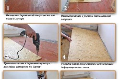Как выровнять деревянный пол с помощью циклевки. Циклевка деревянного пола своими руками 07 Как выровнять деревянный пол с помощью циклевки. Циклевка деревянного пола своими руками 07