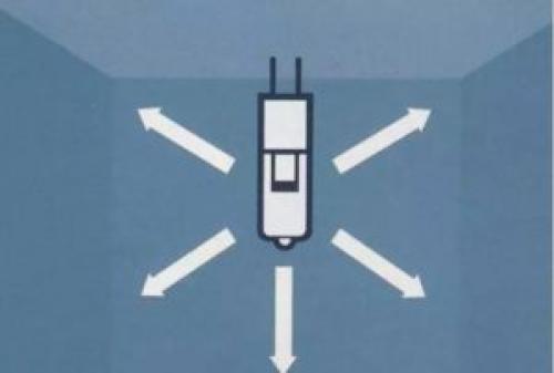 Световой поток лампы. В чем измеряется сила света и что такое световой поток