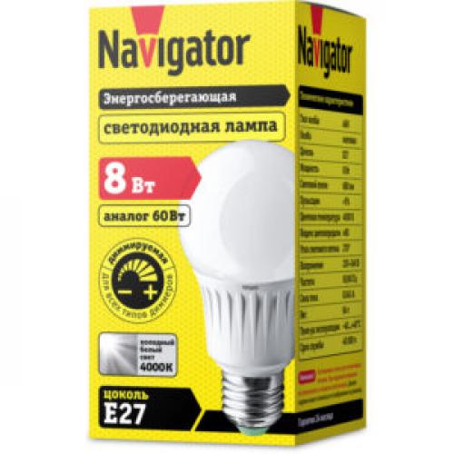 Какой фирмы выбрать светодиодную лампу. Рейтинг производителей светодиодных ламп.