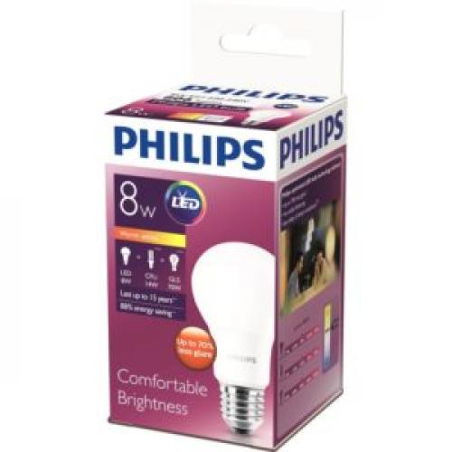 Какой фирмы выбрать светодиодную лампу. Рейтинг производителей светодиодных ламп.