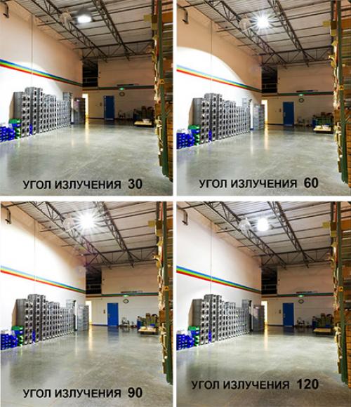 Угол излучения светодиодных ламп. Затраты электроэнергии меньше — света больше 04