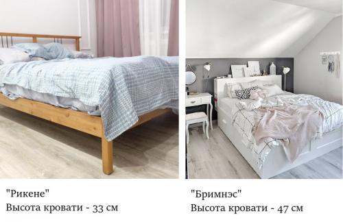 Мягкое изголовье кровати икеа. 5 общих правил при покупке двуспальной кровати в IKEA