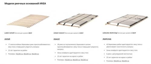 Мягкое изголовье кровати икеа. 5 общих правил при покупке двуспальной кровати в IKEA