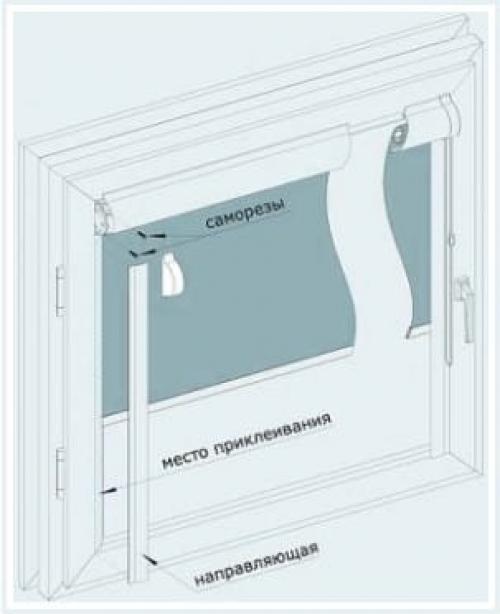 Как выбрать рулонные шторы на кухню. Рулонные шторы на кухню – все, что нужно знать перед покупкой
