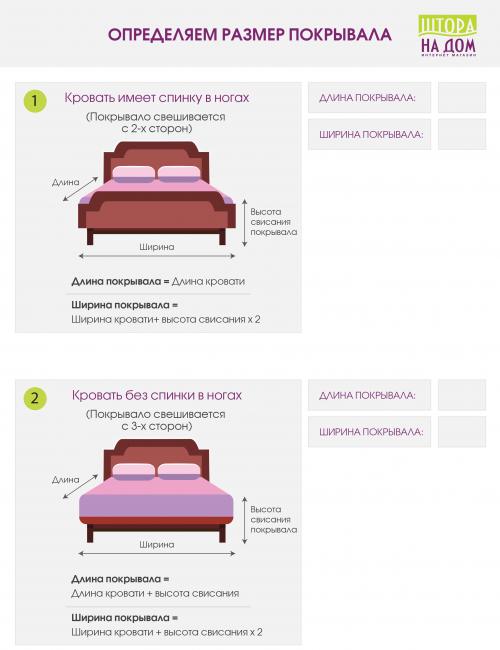 Какие бывают размеры покрывал на диван и кровать. Как определить размер покрывал? Ваш гид по покрывалам - Штора на Дом