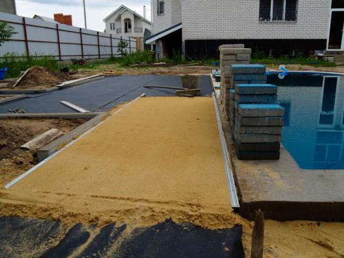 Подготовка основания под тротуарную плитку. Основание под тротуарную плитку