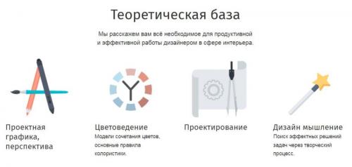 Где учиться на дизайнера интерьеров в Москве.  IDS 11