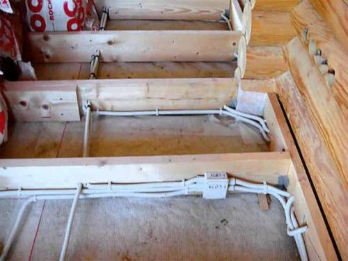 Лаги для пола в частном доме. Что такое лаги, и преимущества их использования