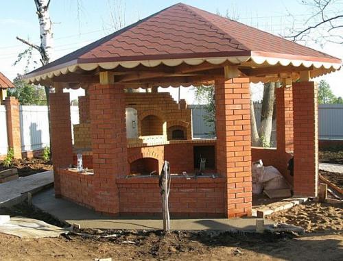 Толщина фундаментной плиты для дома. Расчет фундаментной плиты 10